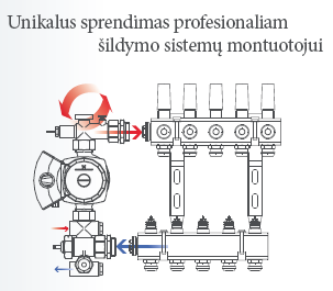 yerden stma rn garantisi Rehau ve Danfoss iin 10 yldr.